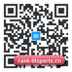 苹果版 iOS 二维码